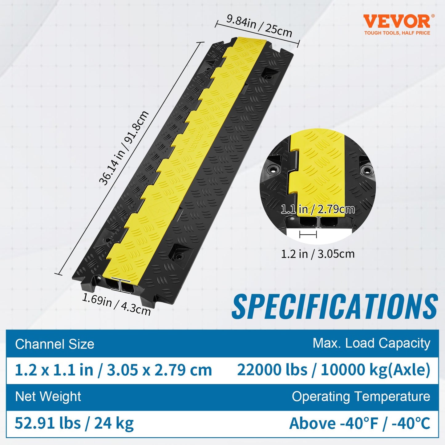 VEVOR 5 PCs Cable Protector Ramp, 2 Channel, 10000 kg/axle Capacity Heavy Duty TPU