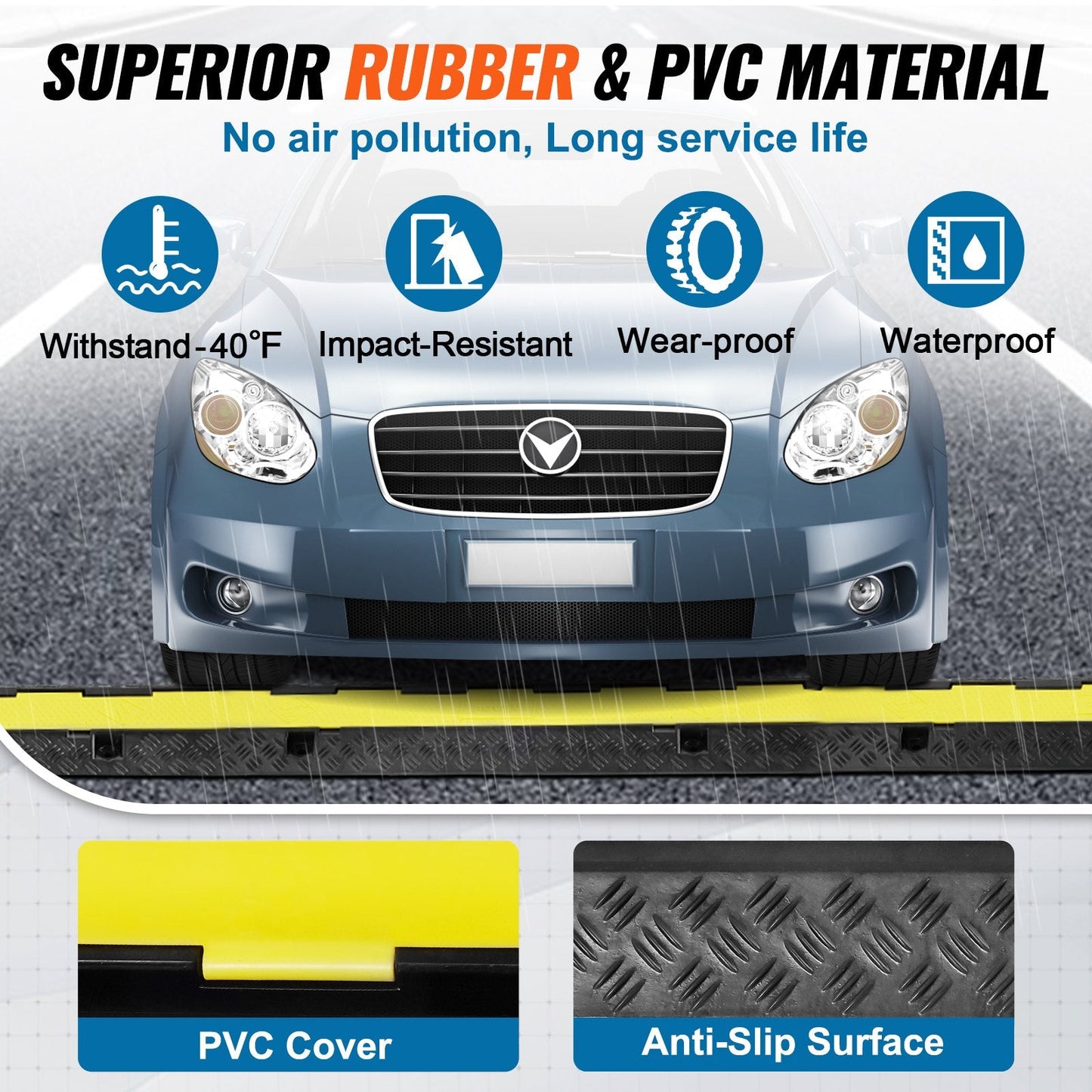 3-Piece Heavy-Duty Cable Protector Ramp, 2 Channels, 5443 kg Load Capacity