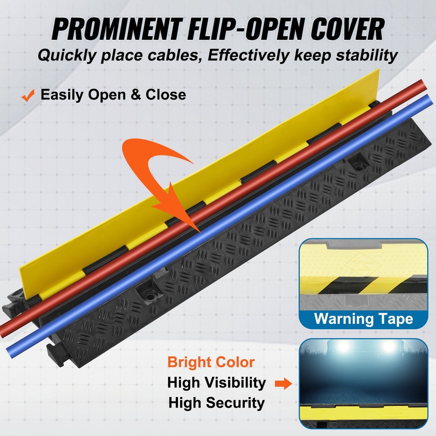 3-Piece Heavy-Duty Cable Protector Ramp, 2 Channels, 5443 kg Load Capacity