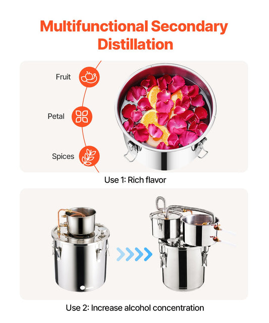 3-Gallon Alcohol Distiller Kit with Thumper Keg & 8W Pump, Stainless Steel