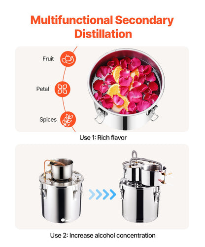 5Gal Alcohol Distiller Kit with Thumper Keg & Water Pump, Stainless Steel