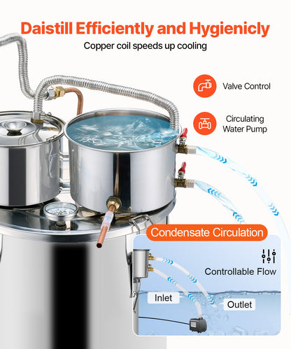 8 Gal Alcohol Distiller with Thumper Keg & Water Pump, Dual Condenser Kit