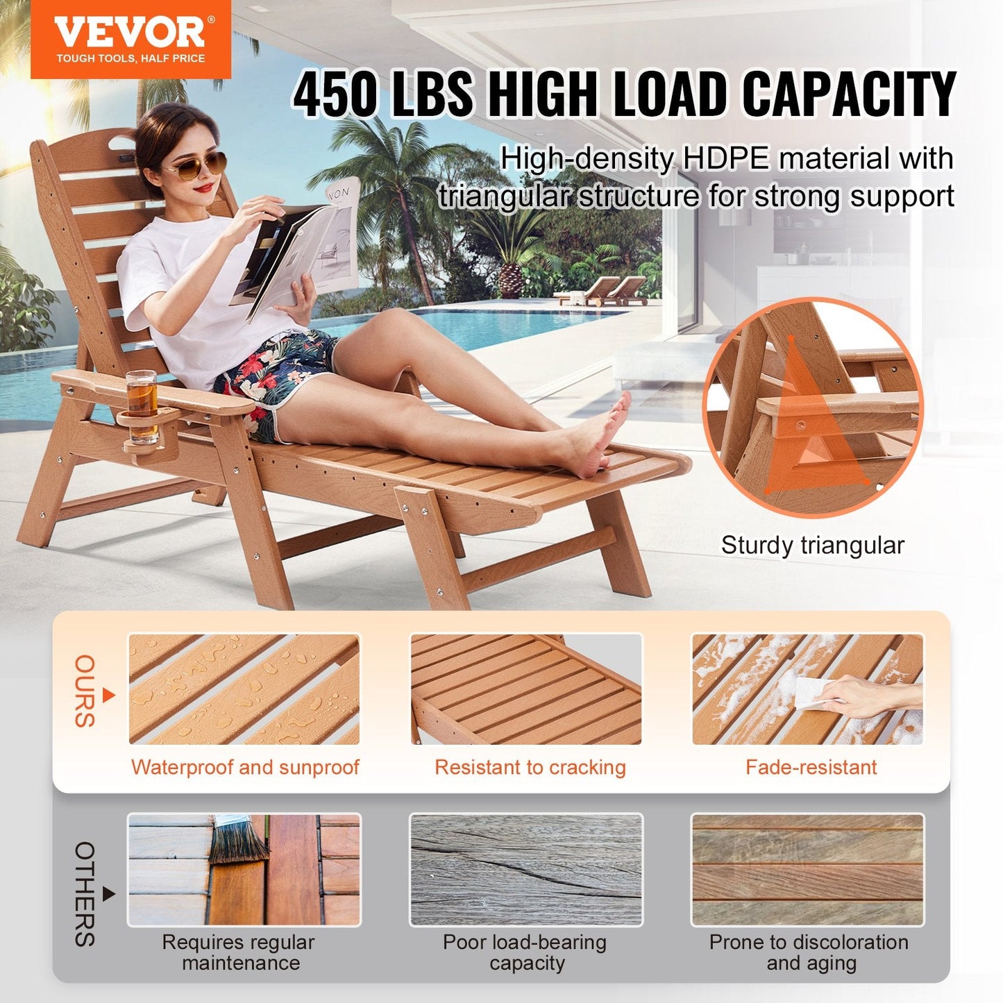 Outdoor Adjustable Patio Recliner - Brown, Weatherproof, 6 Positions, 23 kg
