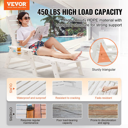Outdoor White Chaise Lounge Chair, Adjustable Recliner with 6 Positions