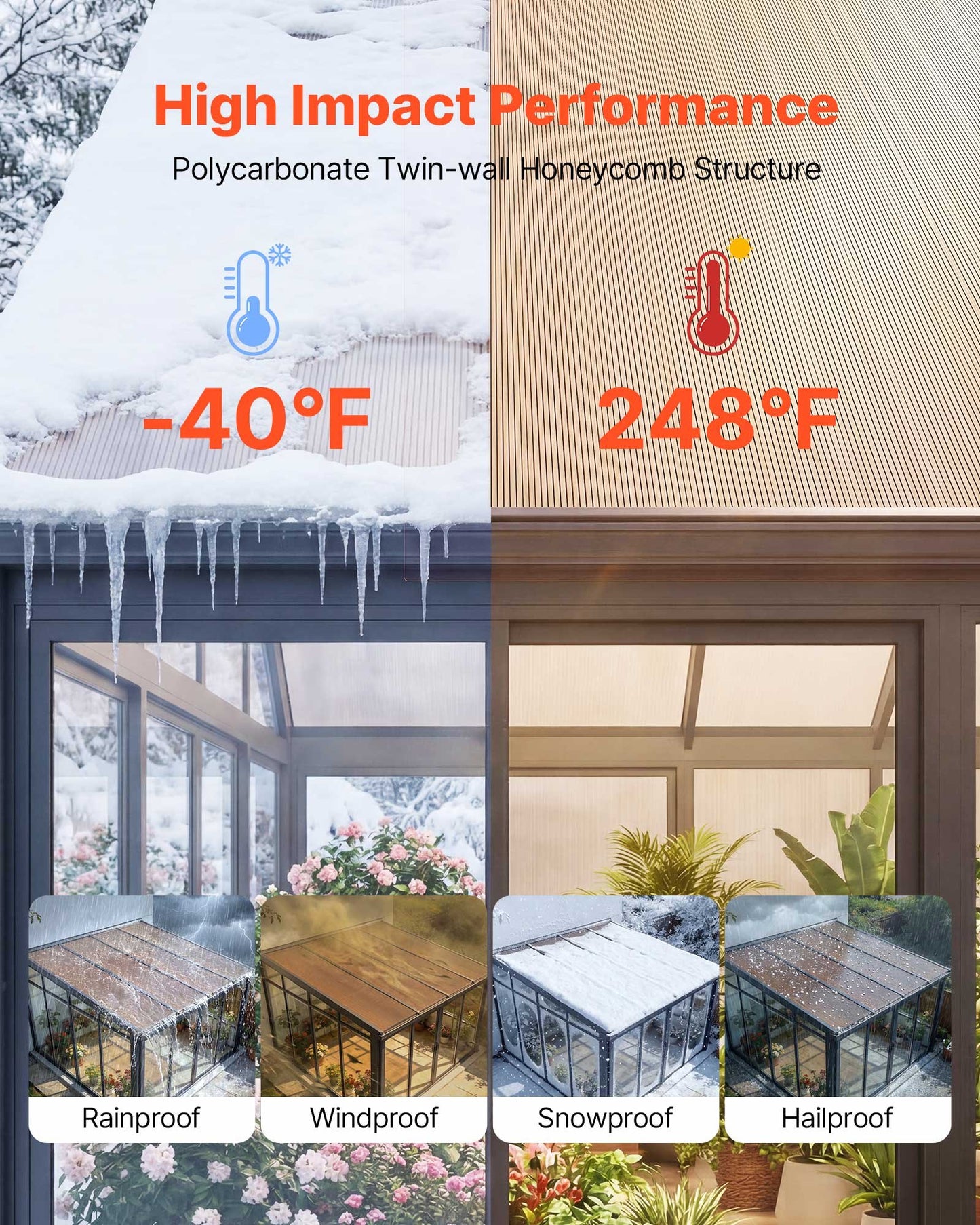 Roof Panels, 12Pcs Polycarbonate Roofing Panels Double Layer, High Impact Corrugated Plastic Greenhouse Replacement Cover, Waterproof for Gazebos, Chicken Coops, Home, Garden (1520 x 610 x 6 mm)
