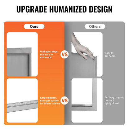 Stainless Steel Outdoor Kitchen Access Door, 0.76x0.53 m, Double Flush Mount