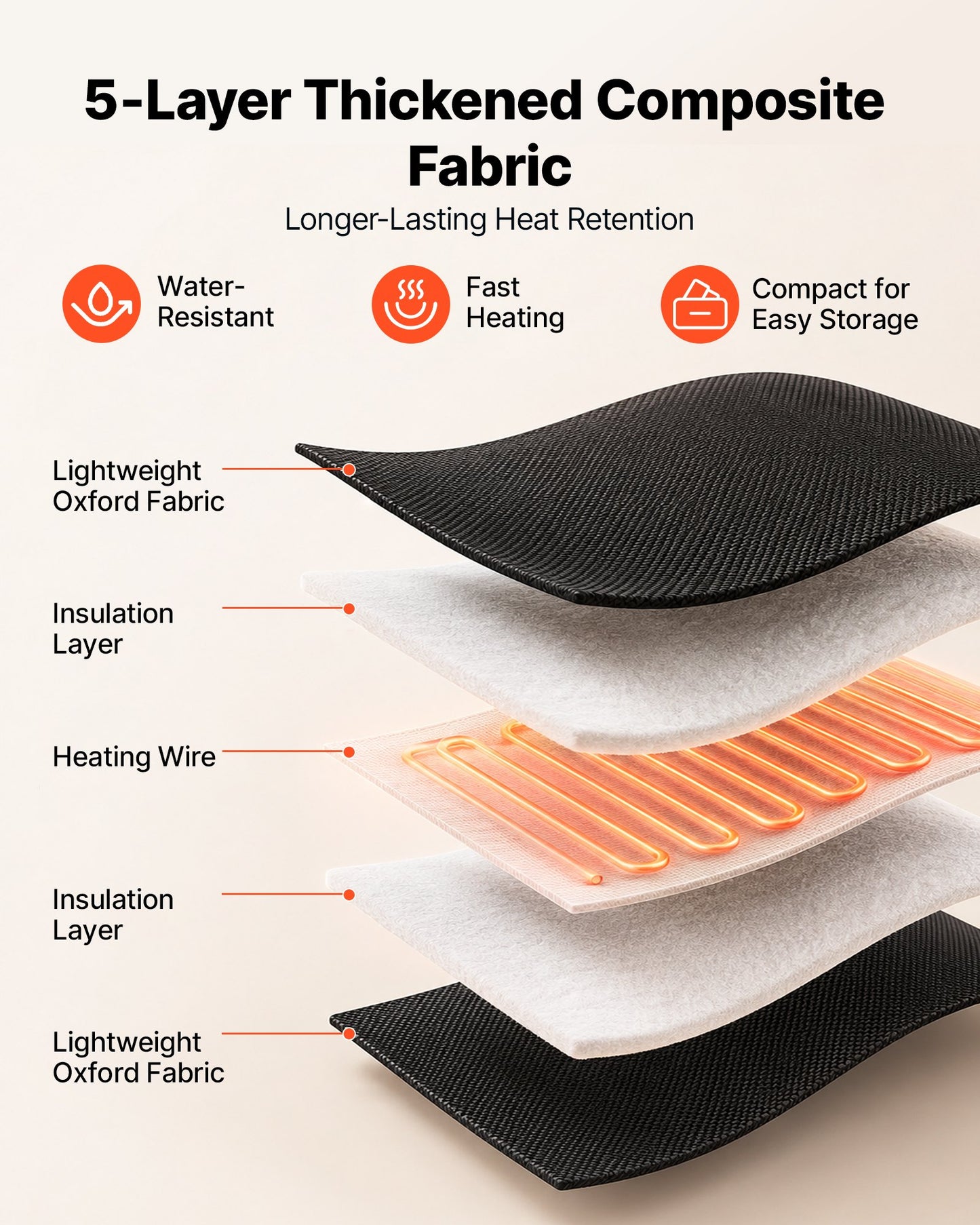 Infrared Sauna Blanket with Armholes, 180 x 80 cm Portable Sauna Bag, Even Heating for Home Detox & Relaxation, Temp Control & Timer, Lightweight Oxford Fabric Heating Wrap with Carry Bag, Black
