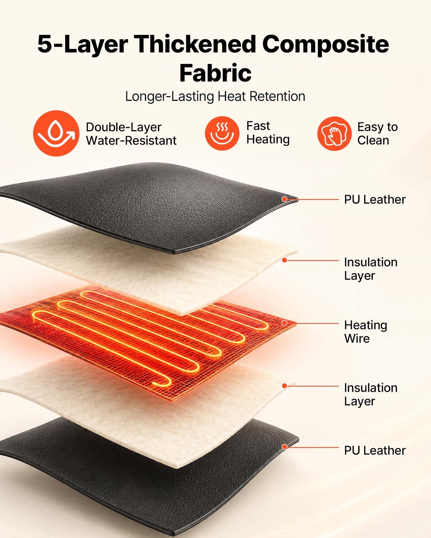 Infrared Sauna Blanket 185 x 90 cm, Portable PU Leather Sauna Bag, Even Heating for Home Detox & Relaxation, Temp Control & Timer, Full-Body Heating Wrap with Towel Liner, Carry Bag, Black