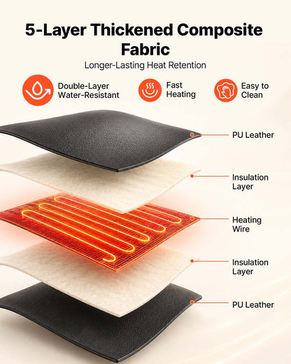 Infrared Sauna Blanket 185 x 90 cm, Portable PU Leather Sauna Bag, Even Heating for Home Detox & Relaxation, Temp Control & Timer, Full-Body Heating Wrap with Towel Liner, Carry Bag, Black