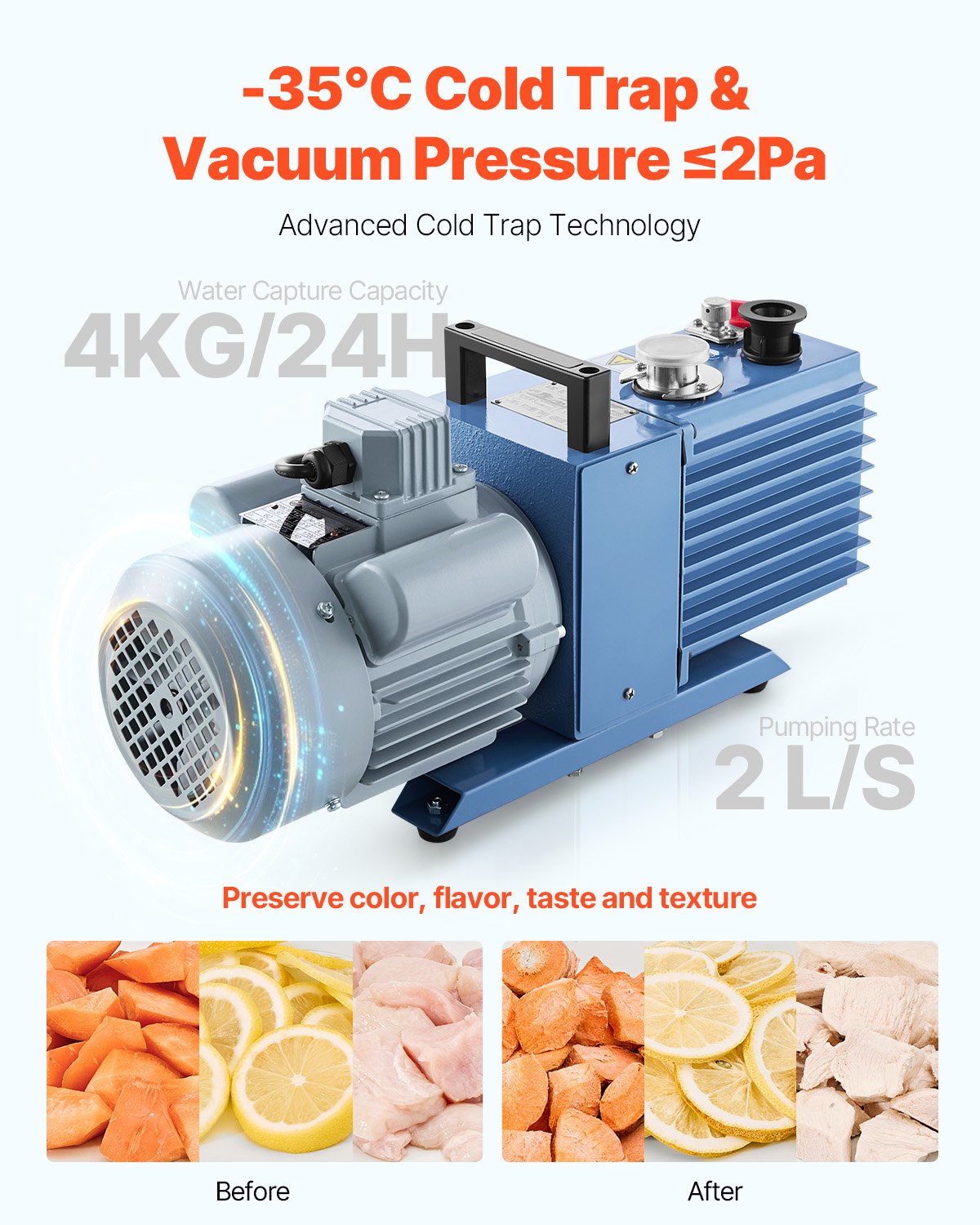 VEVOR Vacuum Freeze Dryer 4-Layer Fruit Vegetable Freeze Drying Machine White