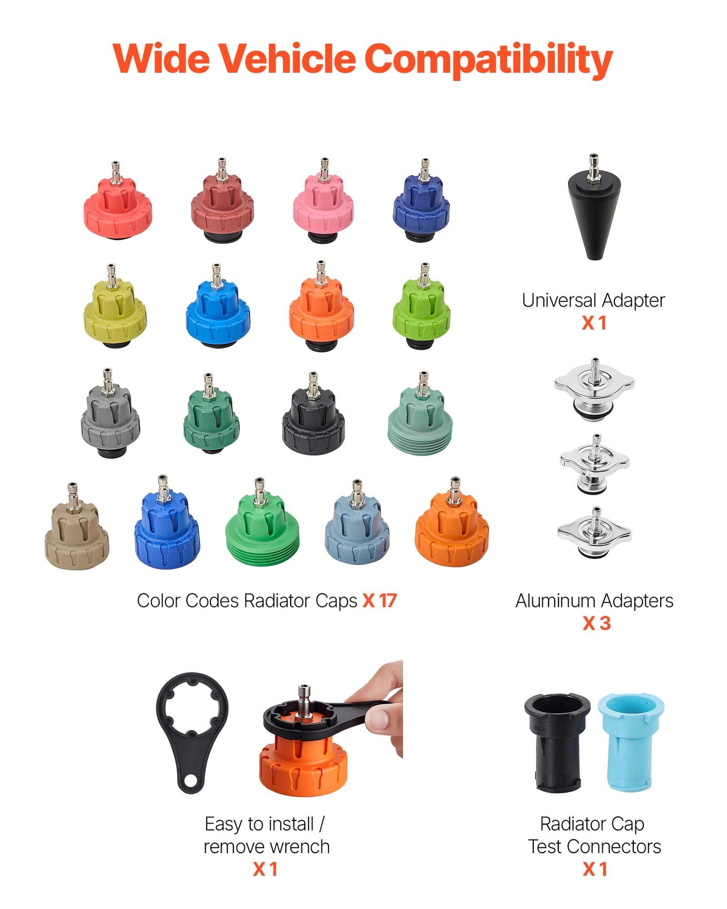 Coolant Pressure Tester Kit, 47Pcs Radiator Vacuum Refill Kit with 3 Metal Adapters, Universal Fit, Automotive Cooling System Pressure Tester Tool, with Pressures Pump & Plastic Filler
