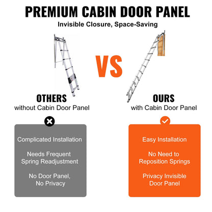 Telescopic Attic Ladder, 159kg Capacity, 1m x 0.6m, Multi-Purpose Aluminium Design