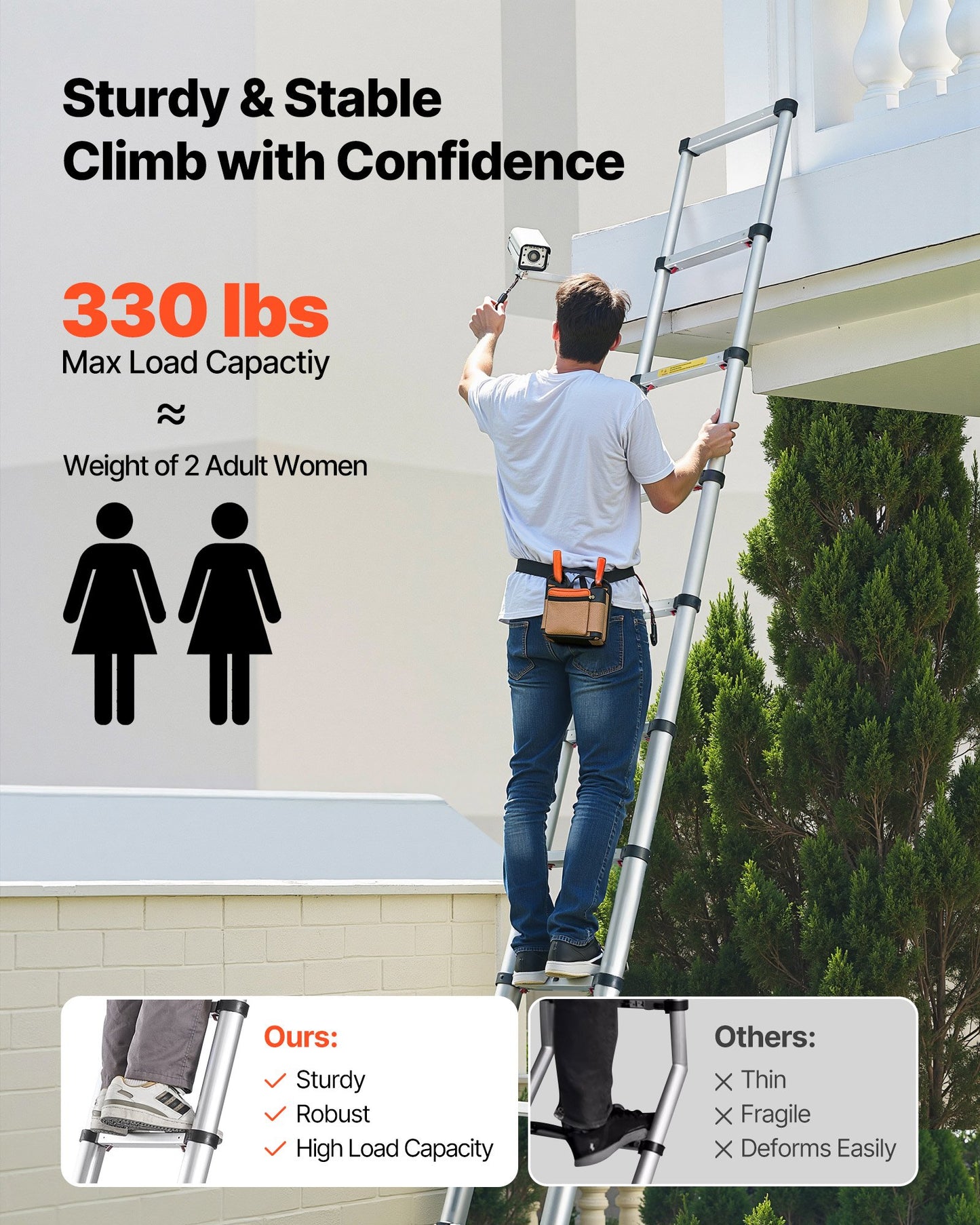 3.8m Telescoping Ladder, Aluminum Lightweight Multi-Purpose Collapsible Extension, One-Touch Retraction Ladder, Heavy Duty 150kg Max Capacity with Non-Slip Feet, for Home, Outdoor Work, Loft