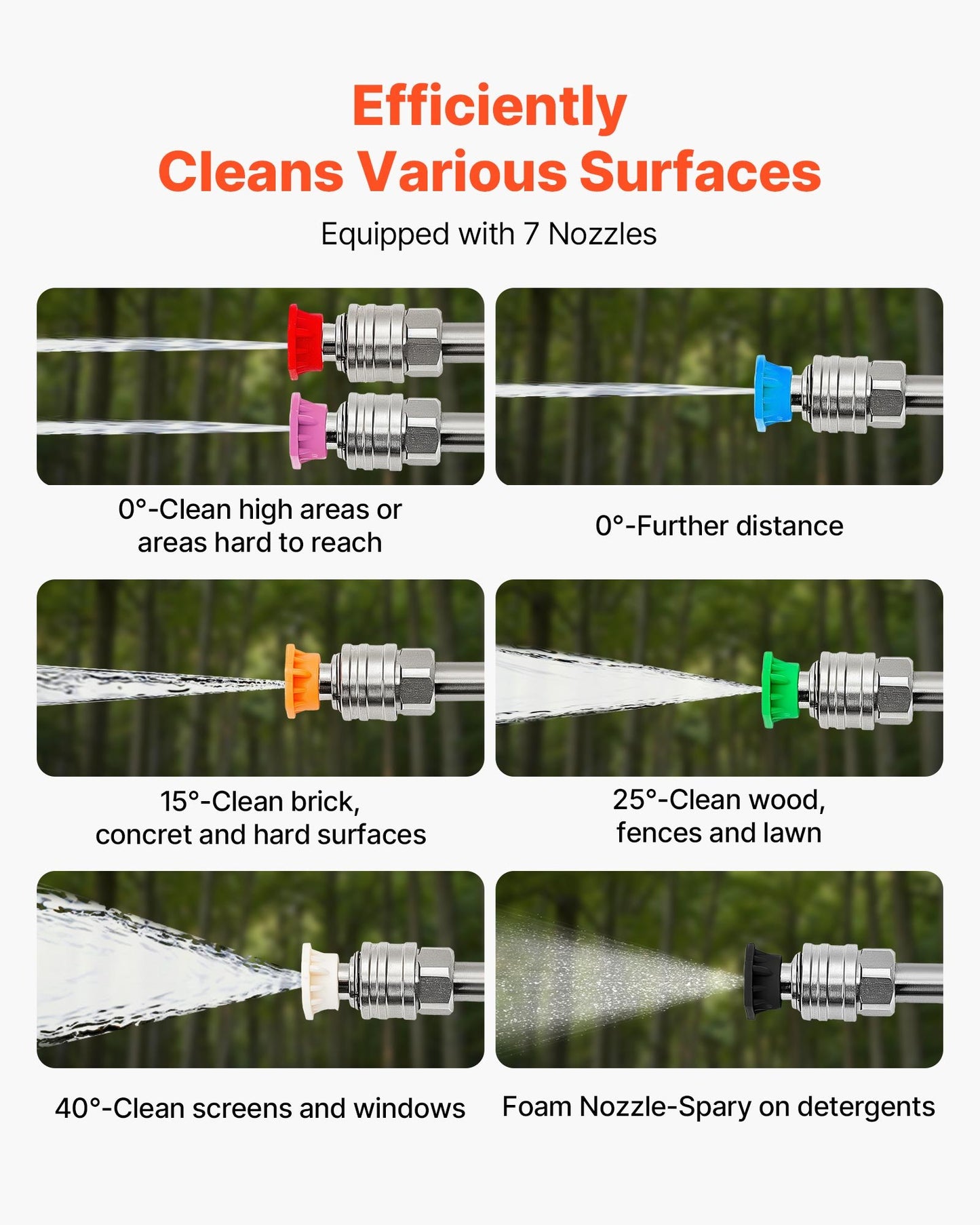 7.62 m Pressure Washer Telescoping Wand, with Power Washer Extension Wands & High Pressure Hose, Brush Head, 7 Nozzles, Hose Adapter, Support Belt, Storage Bag, 4000 PSI for High Cleaning