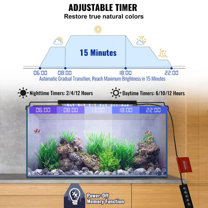 VEVOR Aquarium Light, 10W Full Spectrum Fish Tank Light with 5 Levels Adjustable