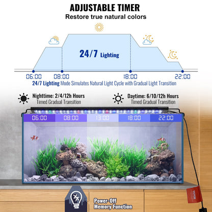 18W Full Spectrum Aquarium Light with Adjustable Timer for 0.45-0.61m Tanks
