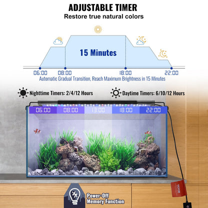 Full Spectrum LED Aquarium Light 14W for 0.45-0.61m Fish Tanks, Slim Design