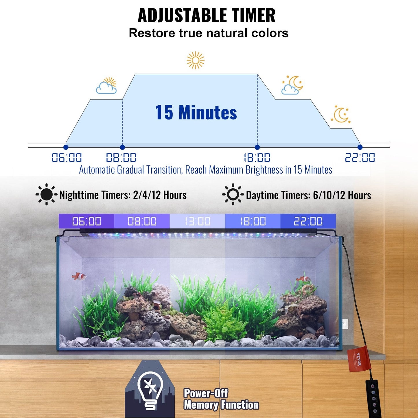 18W Full Spectrum LED Aquarium Light for 0.6-0.76m Tanks, Customizable Settings