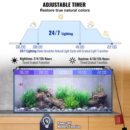VEVOR Aquarium Light, 24W Full Spectrum Fish Tank Light with 24/7 Natural Mode,