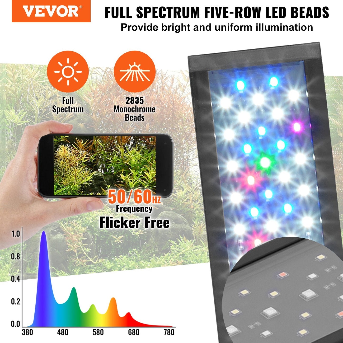 Full Spectrum 22W LED Aquarium Light, 0.82 kg, for 0.76-0.91 m Tanks