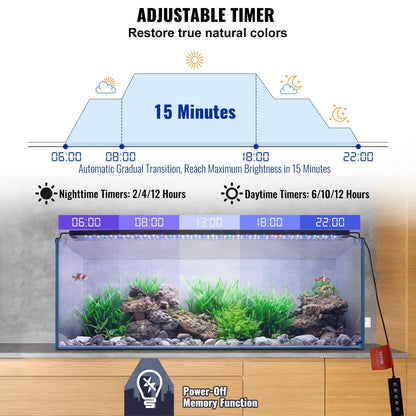 Full Spectrum 22W LED Aquarium Light, 0.82 kg, for 0.76-0.91 m Tanks