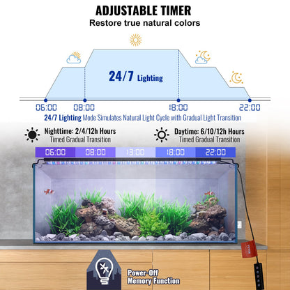 VEVOR Aquarium Light, 36W Full Spectrum Fish Tank Light with 24/7 Natural Mode,
