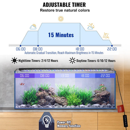 Full Spectrum LED Aquarium Light, 26W, for 0.9-1.1m Fish Tanks, 0.93 kg, FG189-90