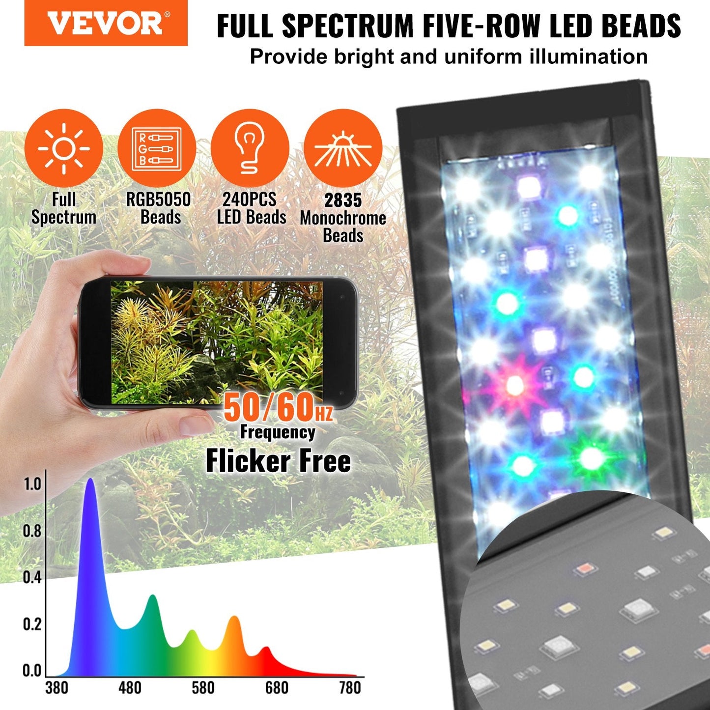 48W Full Spectrum Aquarium Light with Adjustable Timer for 1.2-1.37m Tanks