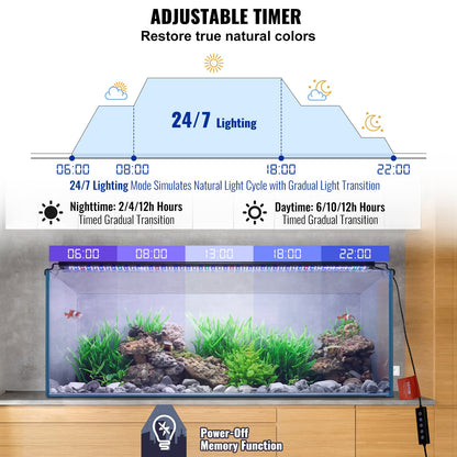 VEVOR Aquarium Light, 48W Full Spectrum Fish Tank Light with 24/7 Natural Mode,