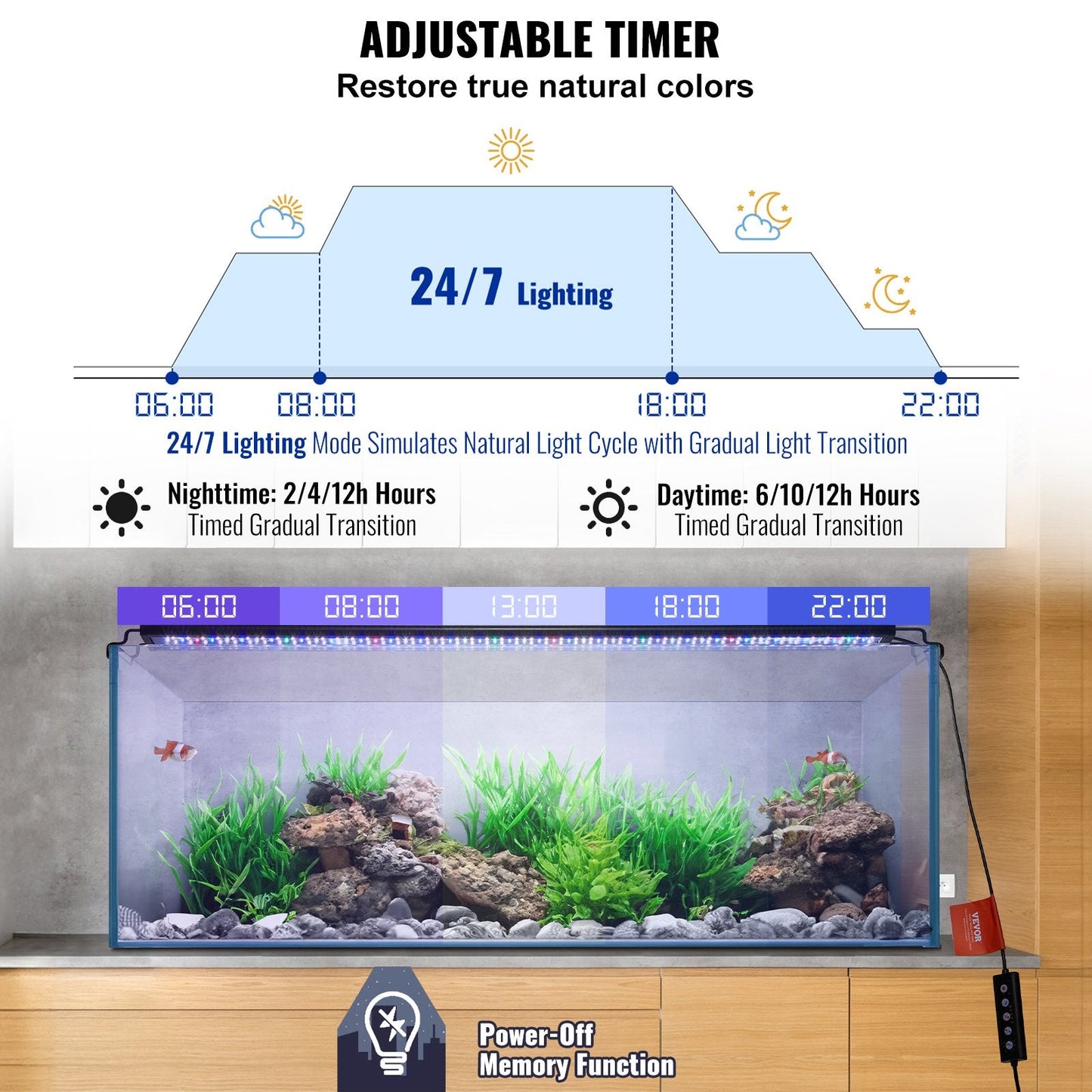 48W Full Spectrum Aquarium Light with Adjustable Timer for 1.2-1.37m Tanks