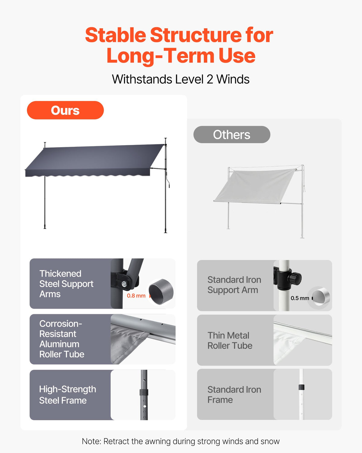 Manual Retractable Awning, 400 cm Outdoor Retractable Patio Awning Sunshade Shelter, Height Adjustable Patio Door Window Canopy with Manual Crank Handle for Backyard, Garden, Balcony, Dark Gray