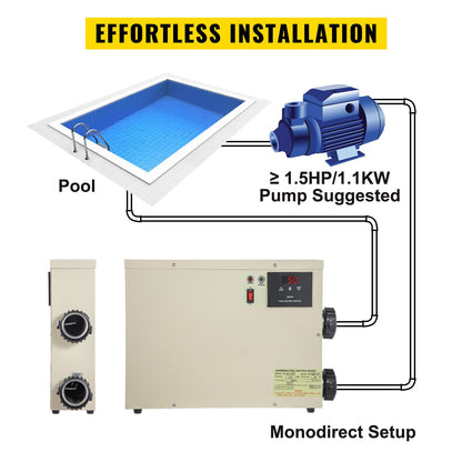 11KW 220V Electric Spa Heater with Thermostat, LCD Display & Easy Install