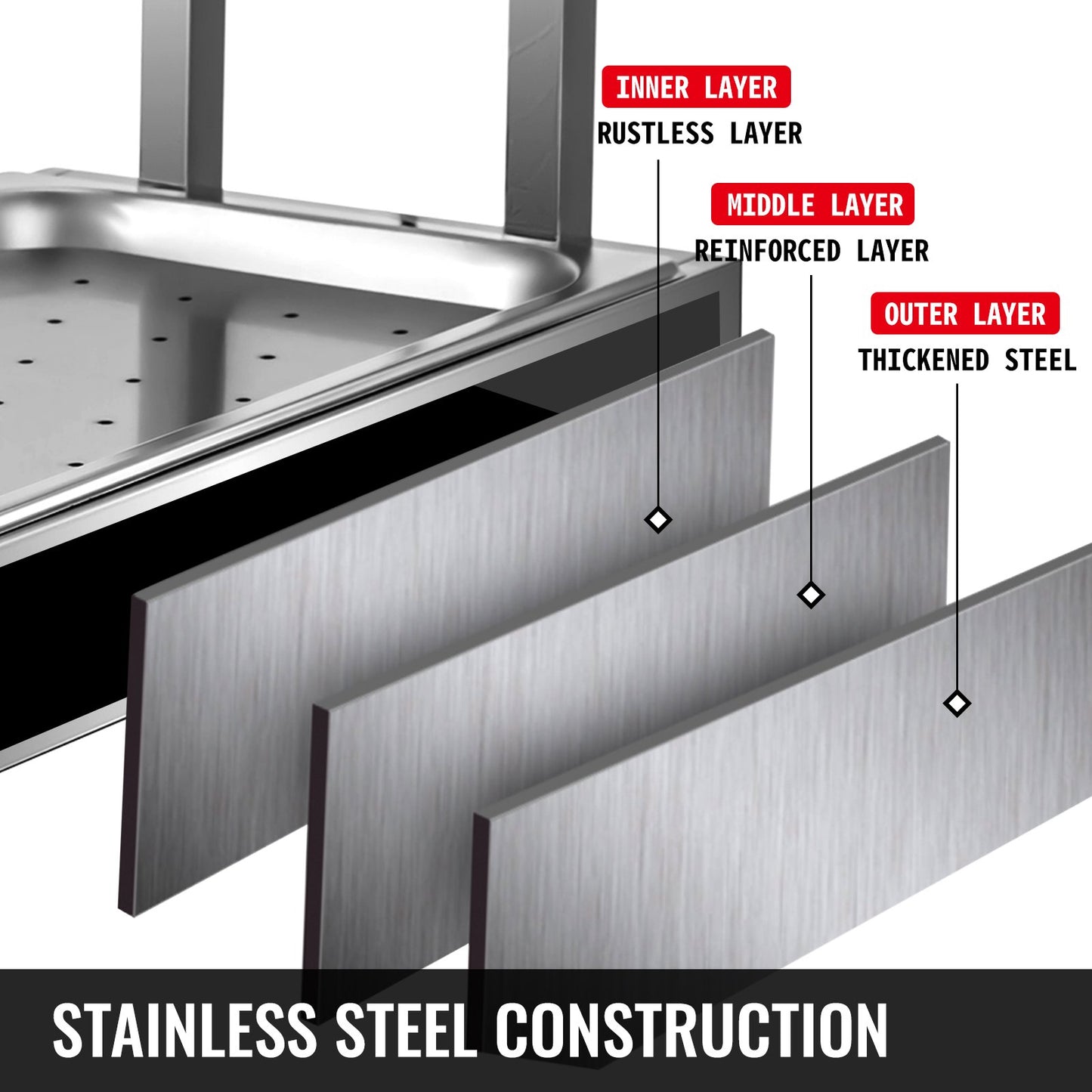 VEVOR Fry Warmer w/ Detachable Drain Board & Drip Pan French Fry Heat Lamp 30-85℃