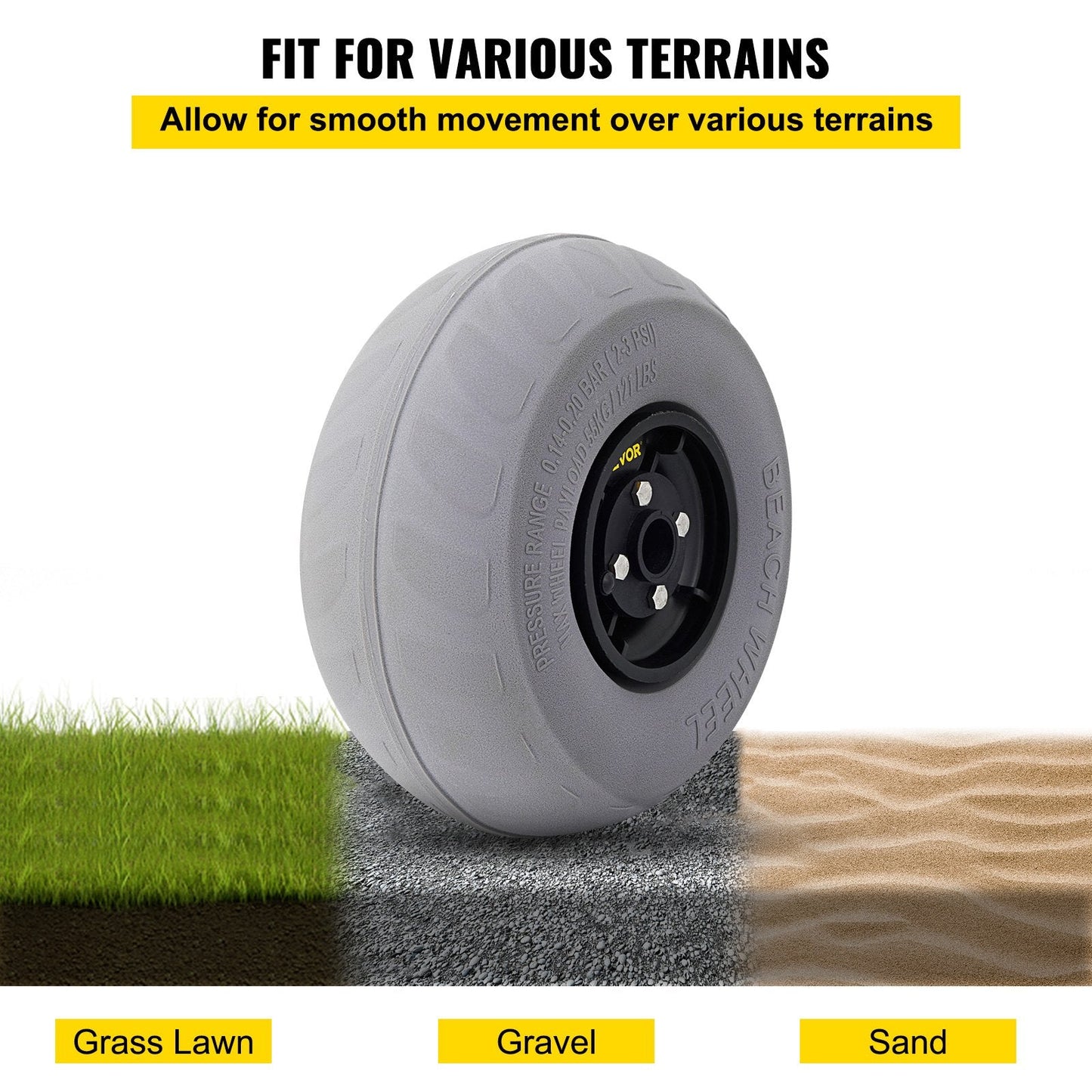 Inflatable PVC Beach Wheels (23 cm) - 35 kg Capacity for All Terrains