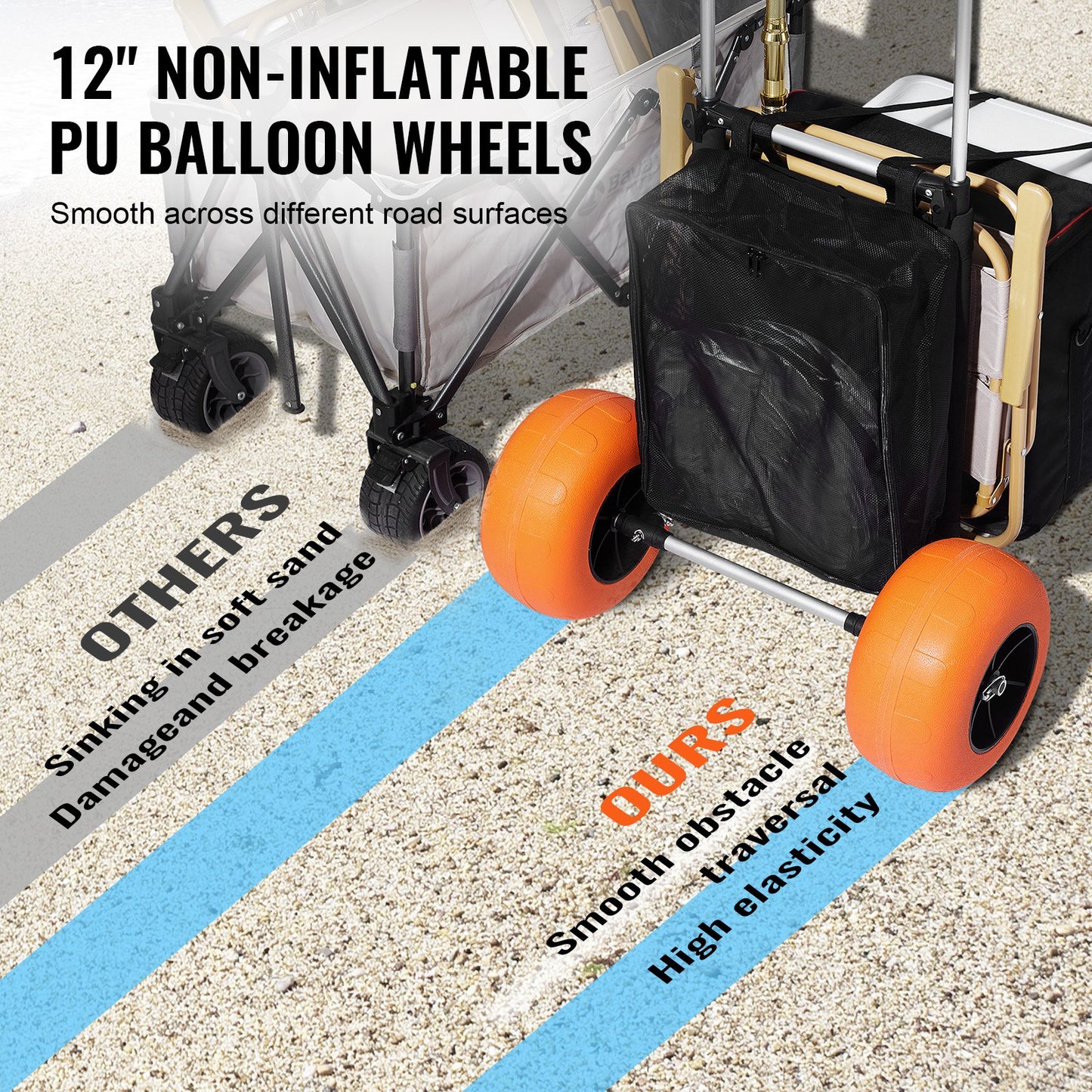 VEVOR Beach Dolly with Big Wheels for Sand, 29.9" x 15.4" Cargo Deck, w/ 12" Foam