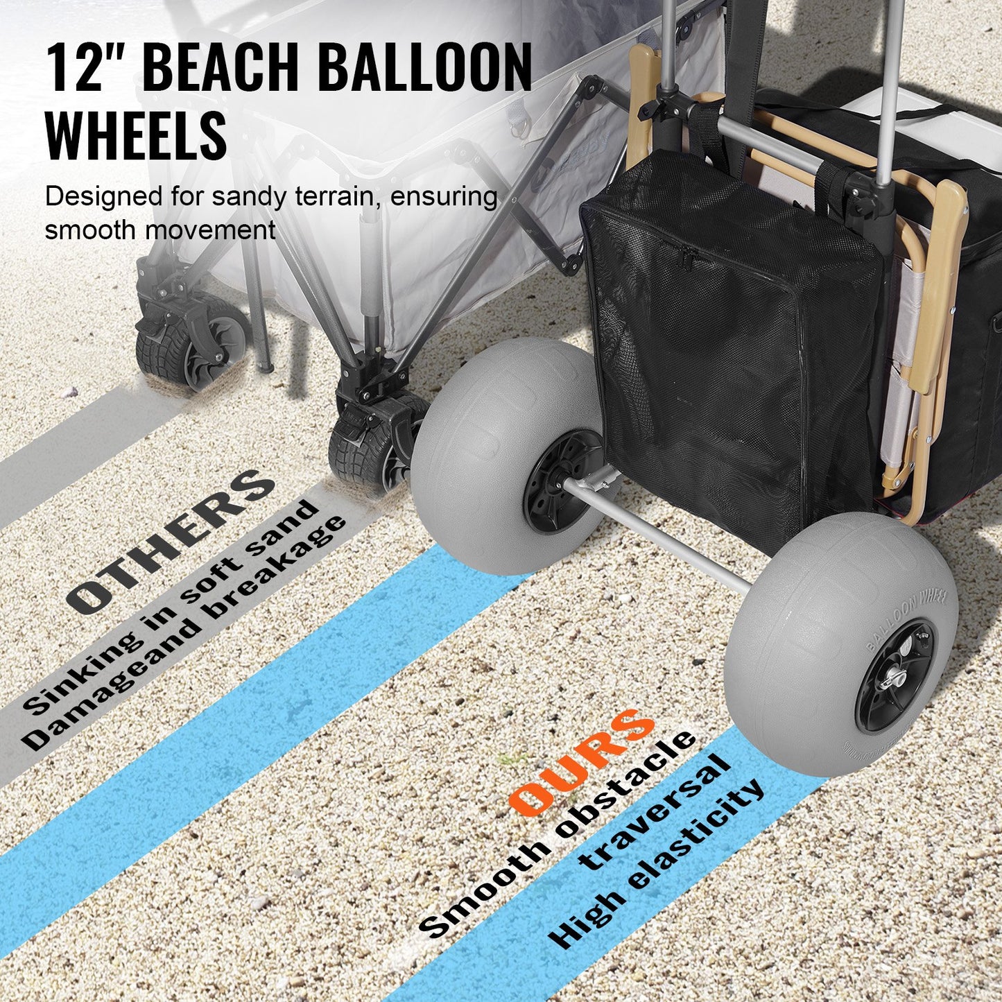 VEVOR Beach Dolly with Big Wheels for Sand, 29.9" x 15.4" Cargo Deck, w/ 12" Balloon