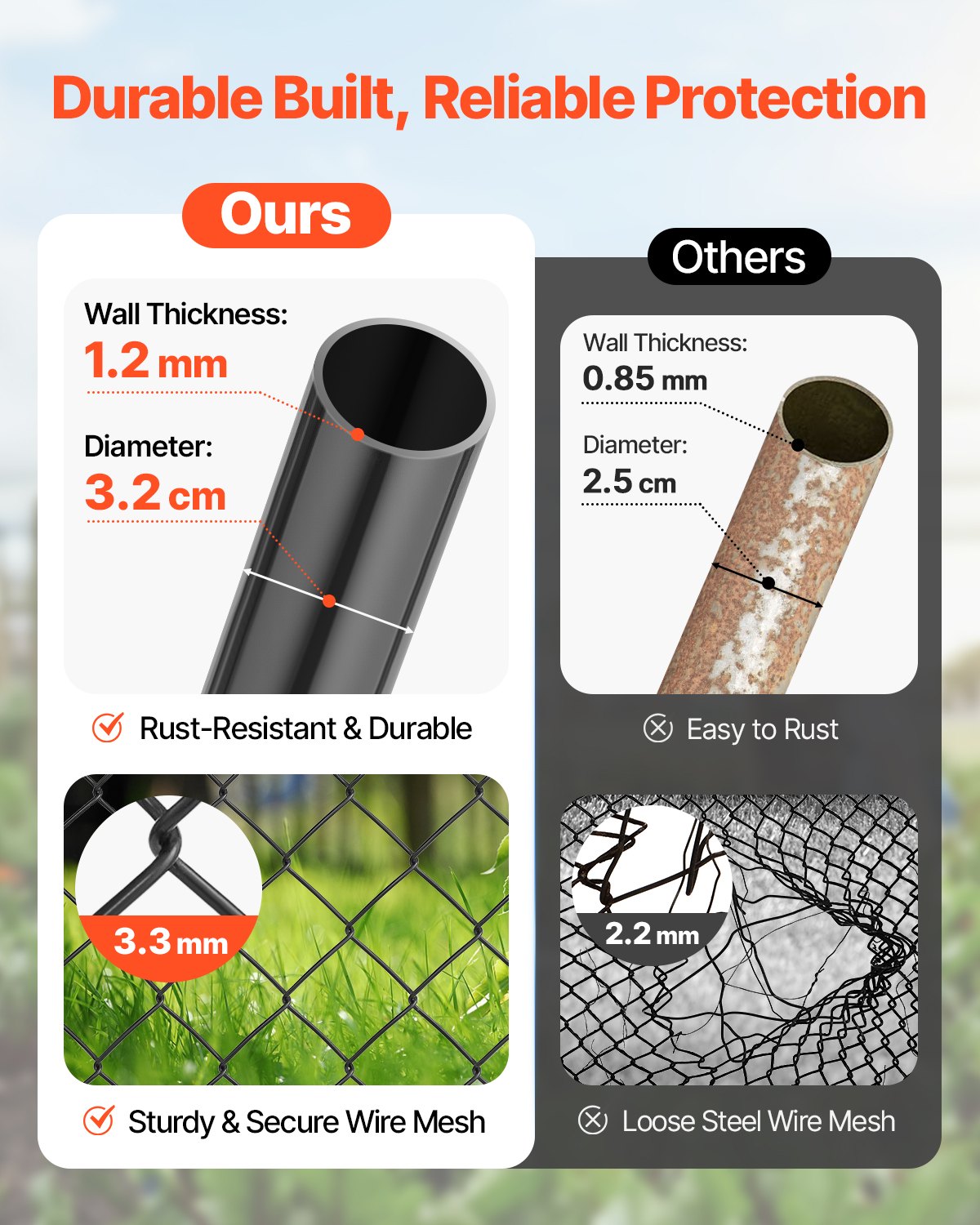 Chain Link Fence Gate, 183 x 122 cm, Adjustable Chain Link Fence Panel, Fit 67-183 cm (W) x 183 cm (H) Garden Fence Gate Opening, Fencing Gate with Plastic Coating, for Farm Black, Posts Not Included