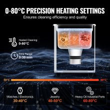 1.3L Ultrasonic Cleaner with Timer & Heater, 50W, 40kHz, Stainless Steel