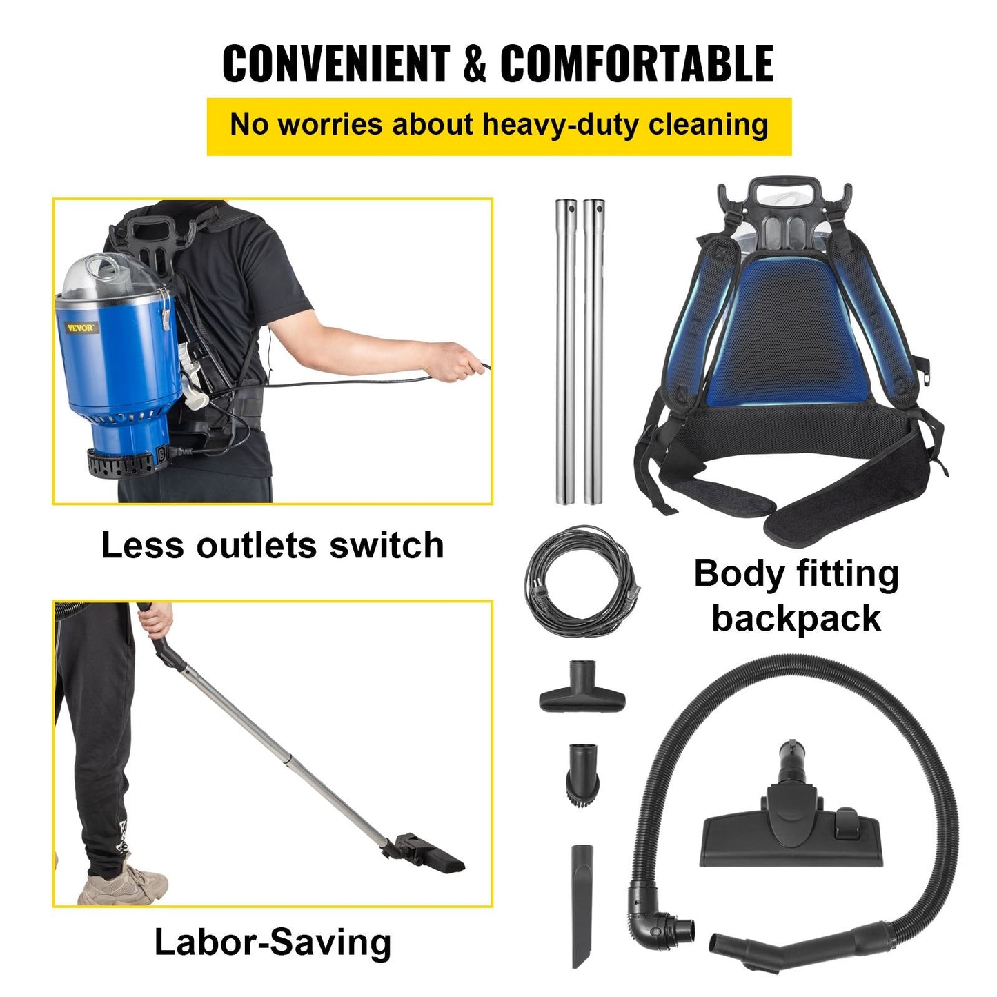 Lightweight 4L Backpack Vacuum Cleaner with HEPA Filter and Telescoping Wand