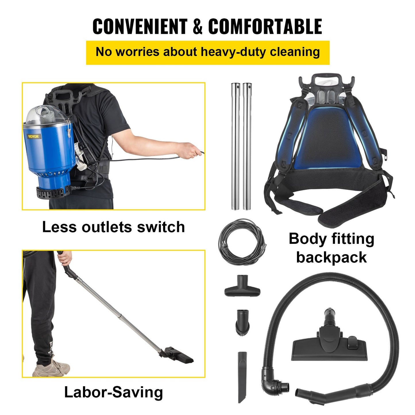 VEVOR Backpack Vacuum, 4L Backpack Vacuum Cleaner, 5-IN-1 Lightweight Backpack Vacuum,