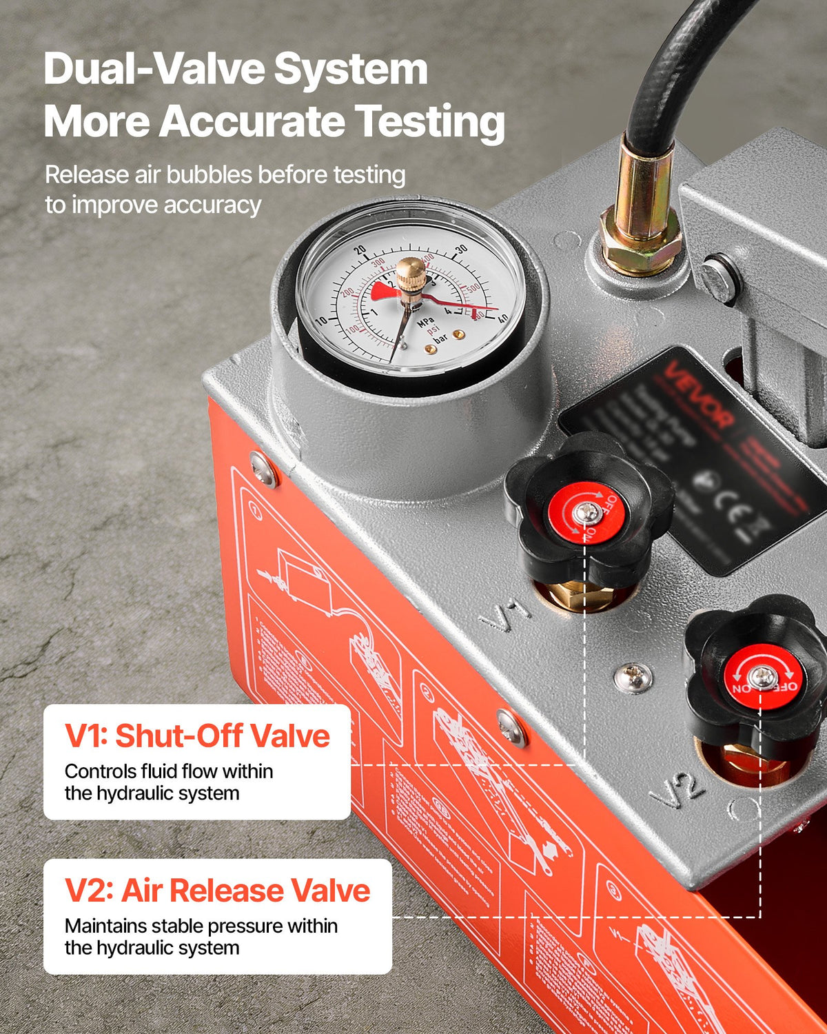 Hydrostatic Test Pump 6.06 L Hydraulic Manual Water Pressure Tester, Dual Valve Hydrostatic Water Pipe Leakage Pressure Test Pump Kit with Gauge & Tank, 0-30 Bar Range, for Pipeline Heating