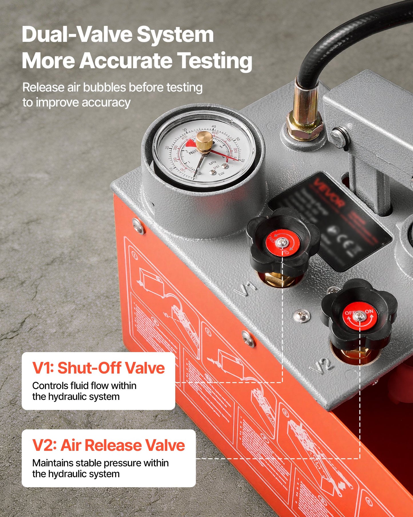 Hydrostatic Test Pump 11.36 L Hydraulic Manual Water Pressure Tester, Dual Valve Hydrostatic Water Pipe Leakage Pressure Test Pump Kit with Gauge & Tank, 0-50 Bar Range, for Pipeline, Heating