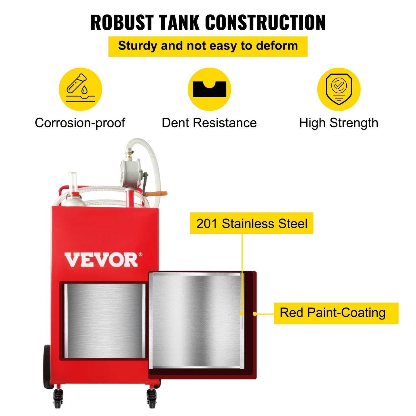VEVOR 114L Fuel Caddy, Gas Storage Tank & 4 Wheels, with Manuel Transfer Pump, Gasoline