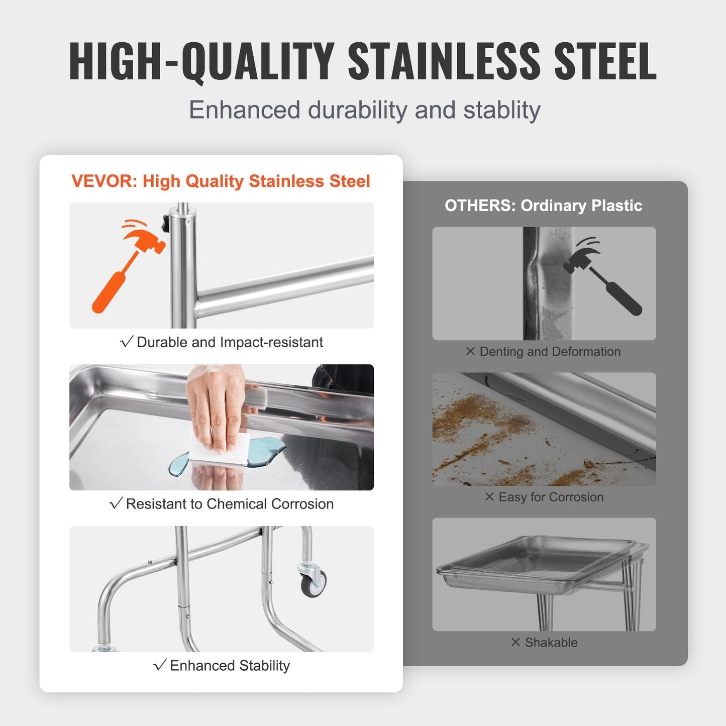 Stainless Steel Lab Cart with Adjustable Tray & Silent Wheels, 2.2 kg, 8 kg Capacity
