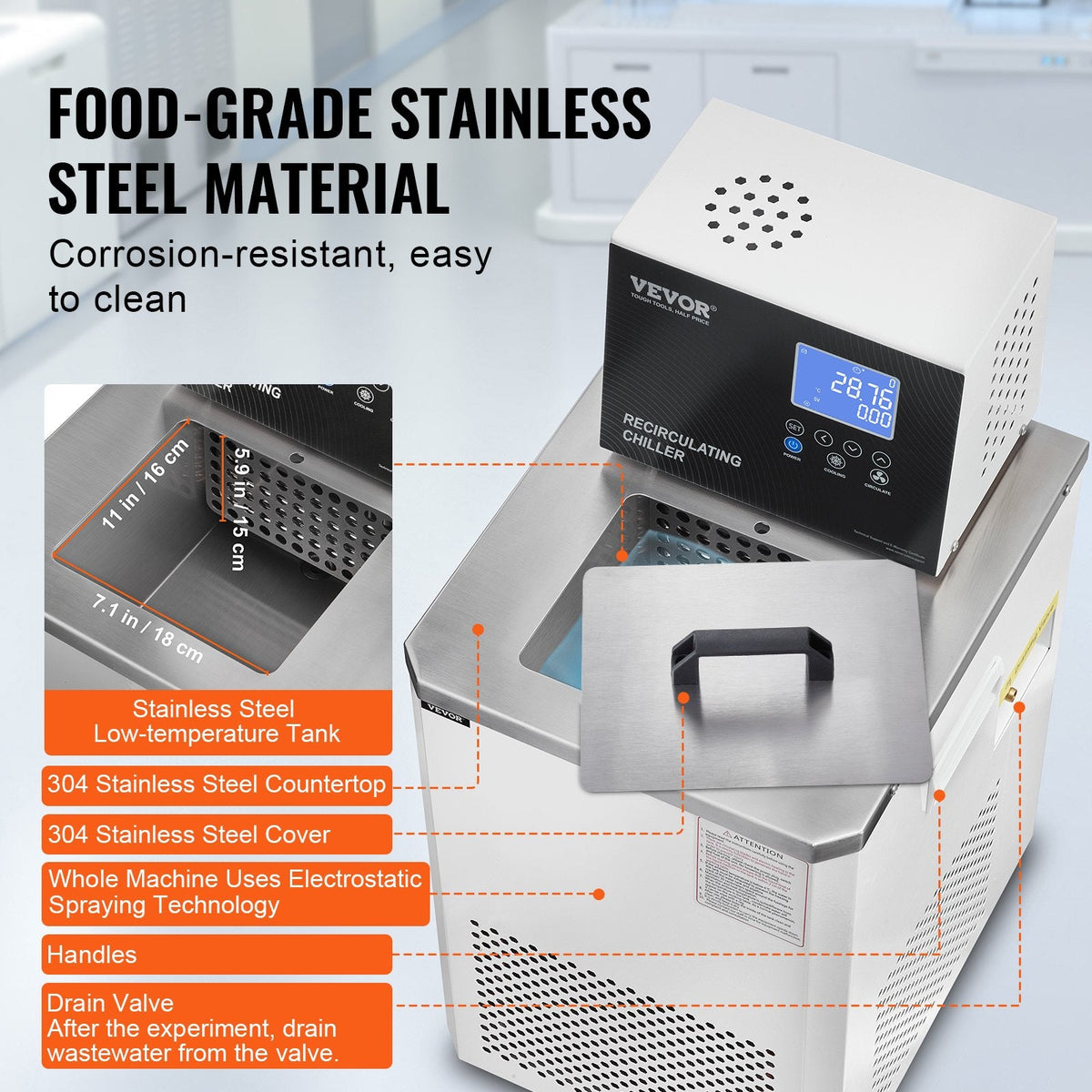 External circulation connects with equipment for larger experiments and industrial applications