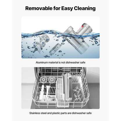 VEVOR Commercial Electric Meat Grinder 5.5 Lbs/Min Sausage Stuffer Maker Kitchen