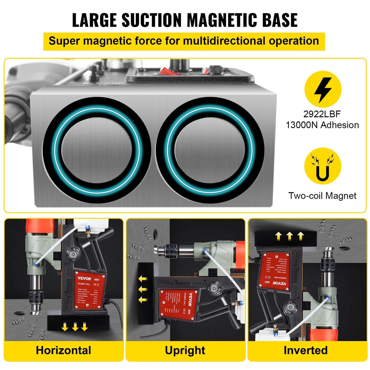 1200W Portable Magnetic Drill, 40mm Boring, 13000N Suction, 580 RPM Variable Speed