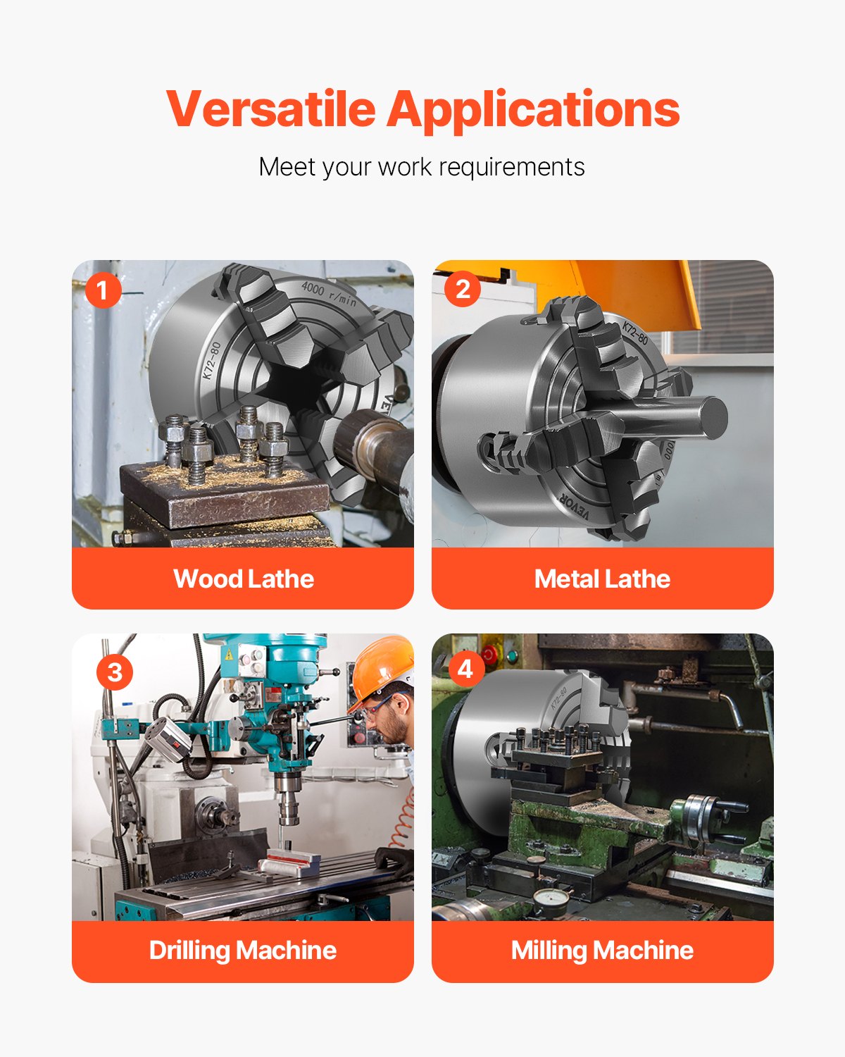 4-Jaw Lathe Chuck, 3 Inch (80 mm), 4-Jaw Independent Chuck, 0.1-3.15 in (5-80 mm) Clamping Range with T-key Fixing Screws Reversible Jaws, HT300 Material, Internal External for Wood Metal Lathe