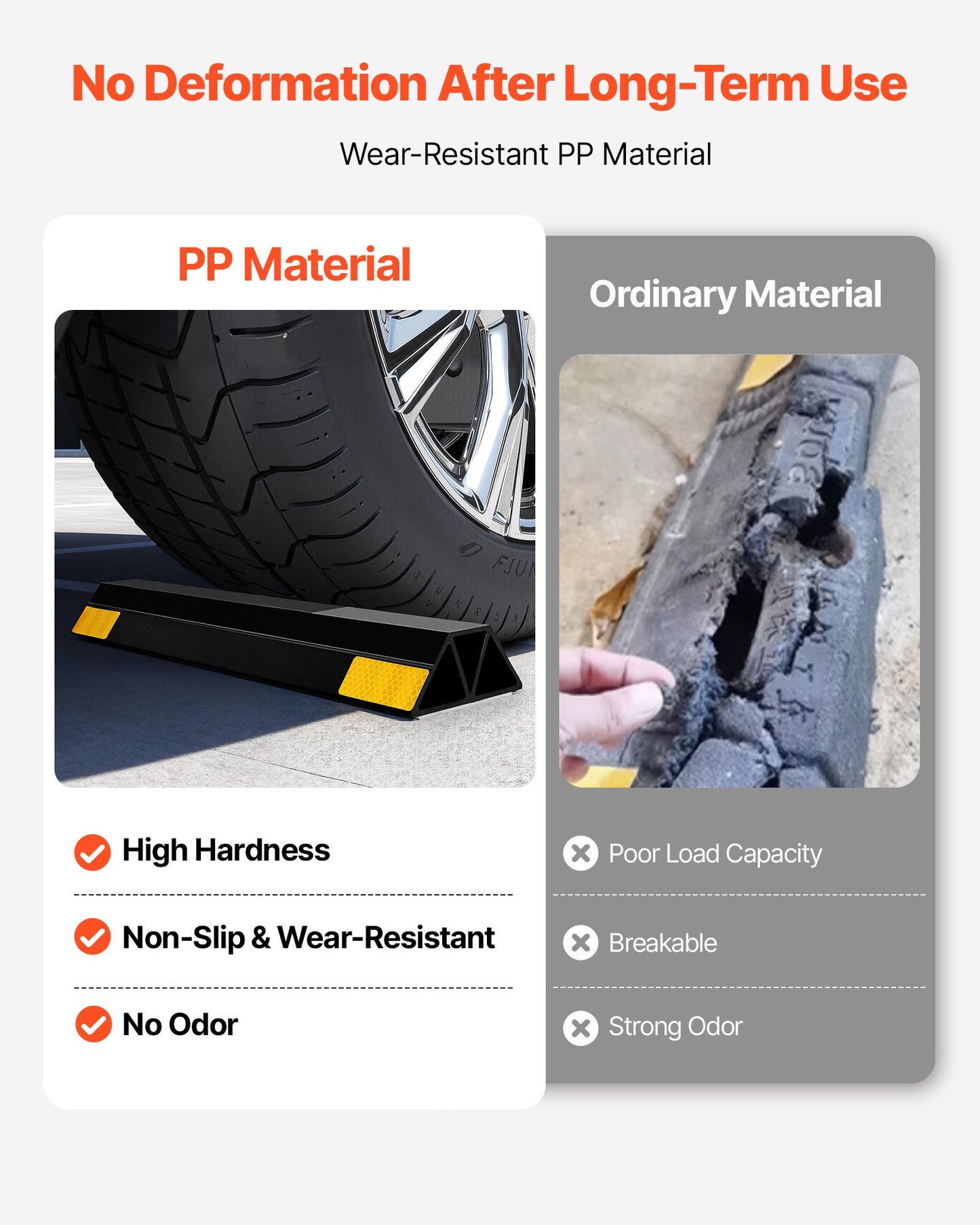 Parking Stopper, 406 mm 2 Pcs Heavy Duty Parking Aid for Garage, PP Curb Garage Floor Stopper with Reflective Strips, Vehicles Gadgets for Cars Vans Trucks Tire Wheel Guide Block Stops Bumpers