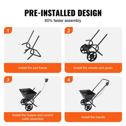 Walk-Behind Turf Spreader with Adjustable Settings and 0-3 m Spread Width